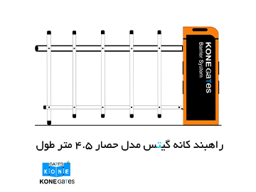 konegates-guard فنسی -FENCE