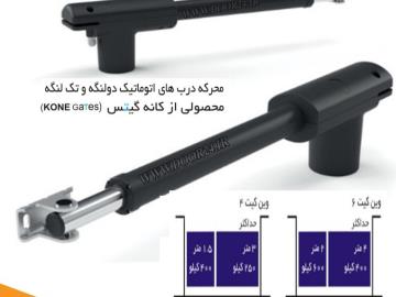  مدل WIN6